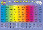 writing numbers in words
